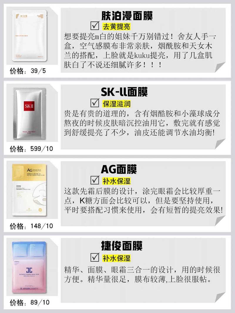 男士祛痘印面膜哪款最有效？-图2