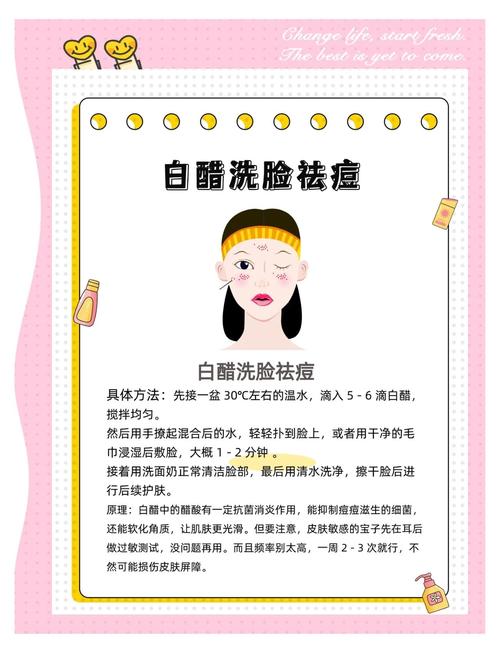 洗脸美白祛痘，该选哪种产品？-图2