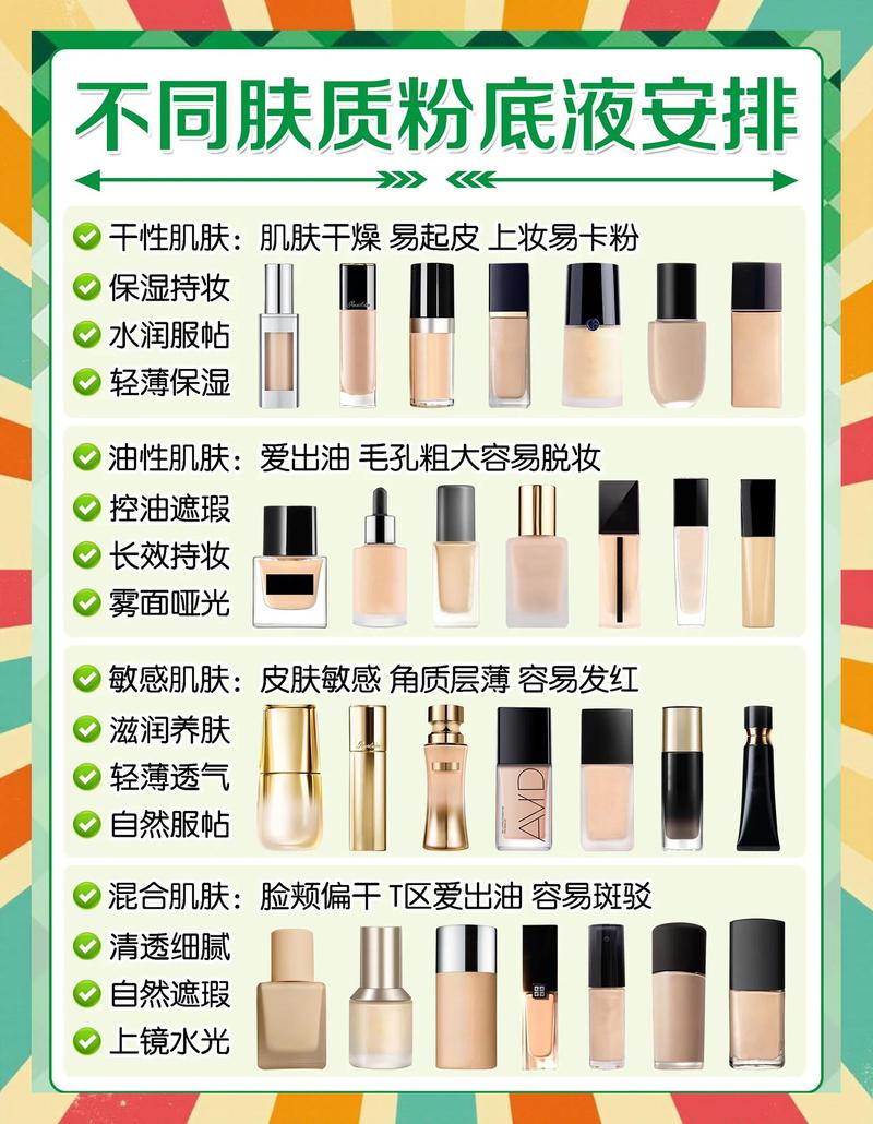 混合性皮肤护肤品怎么选？-图3