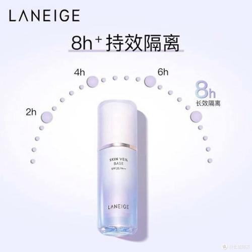 兰芝哪个系列最适合你？-图2