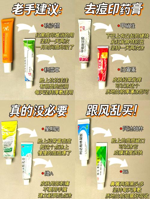 祛痘印小窍门有哪些？-图2